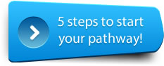 5 steps to start your pathway button graphic.